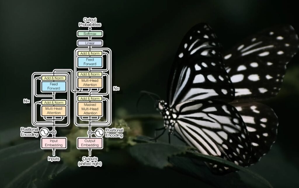 Experimenting with Emergent Abilities in LLMs: Advanced Course Insights